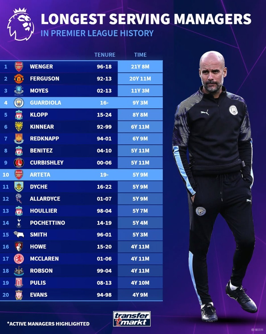 东体：邵佳一执教国足意愿强烈，“土洋结合”模式被业内看好（东体：邵佳一执掌国足意愿强烈，业内看好土洋结合模式）